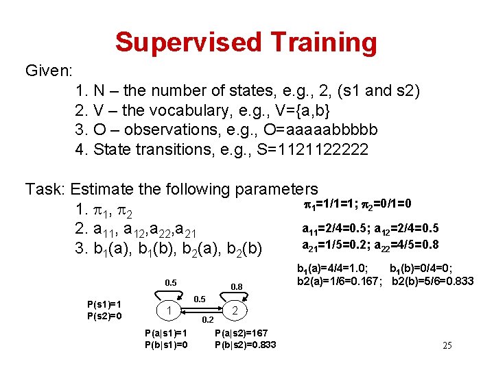 Supervised Training Given: 1. N – the number of states, e. g. , 2,