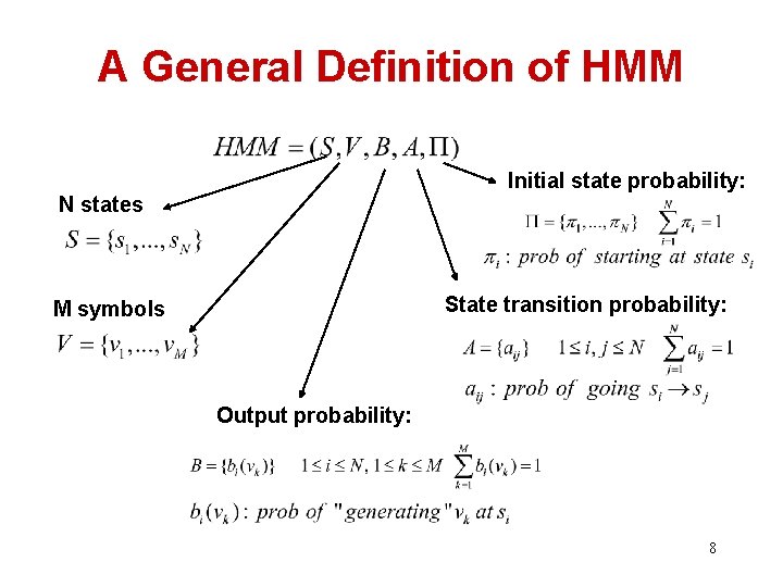 A General Definition of HMM Initial state probability: N states State transition probability: M