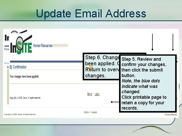 Update Email Address Step 6. Changes. Step have 5. Review and been applied. Click
