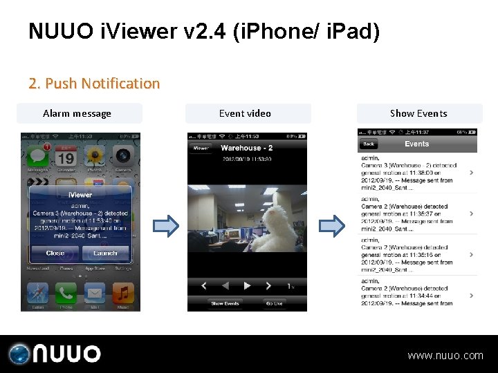 NUUO i. Viewer v 2. 4 (i. Phone/ i. Pad) 2. Push Notification Alarm