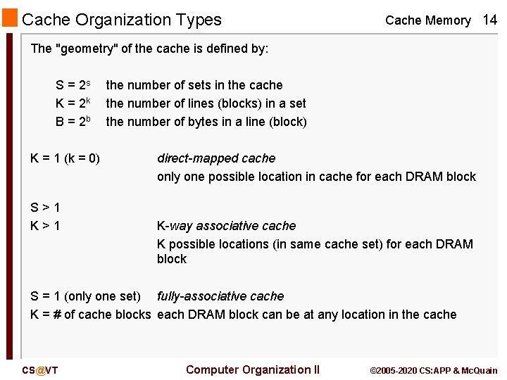 Cache Organization Types Cache Memory 14 The "geometry" of the cache is defined by: