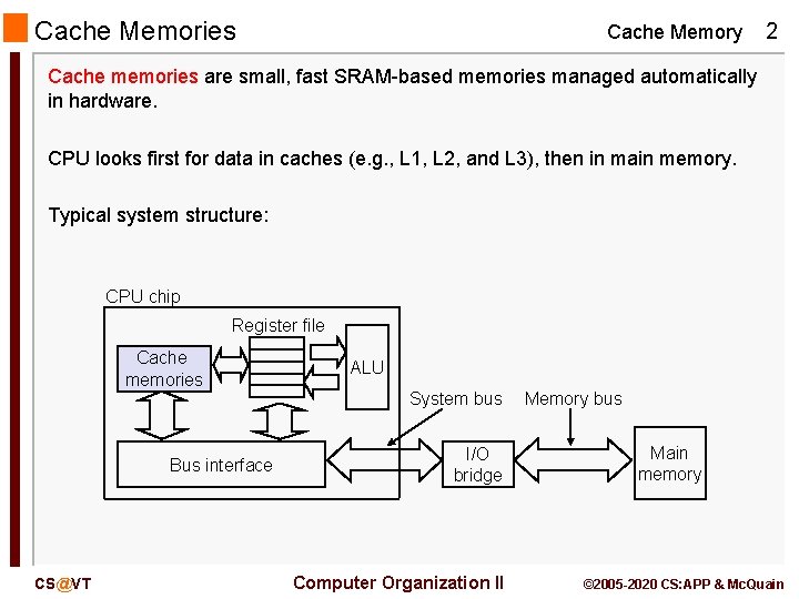 Cache Memories Cache Memory 2 Cache memories are small, fast SRAM-based memories managed automatically