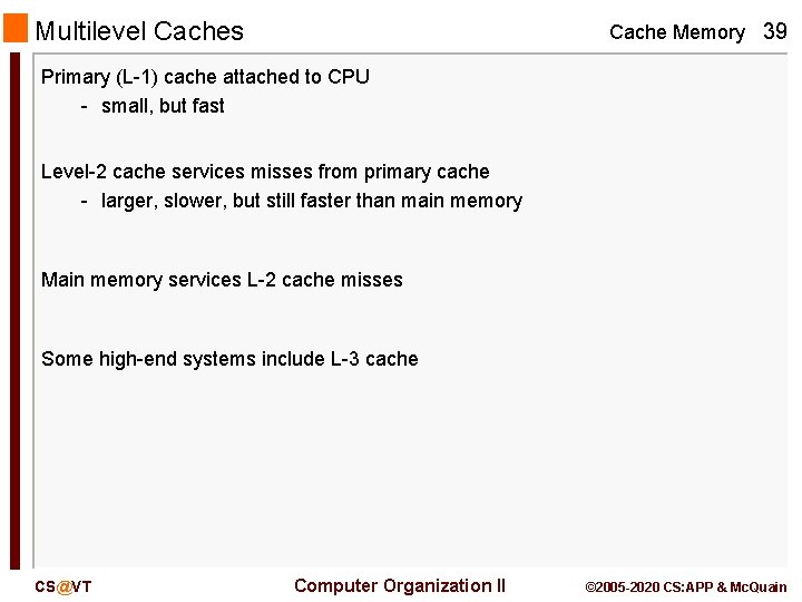 Multilevel Caches Cache Memory 39 Primary (L-1) cache attached to CPU - small, but