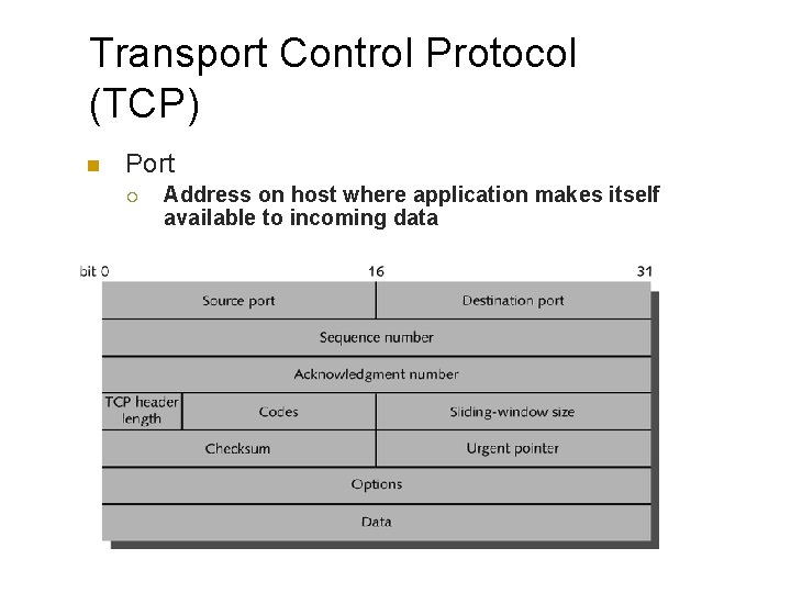 Transport Control Protocol (TCP) n Port ¡ Address on host where application makes itself