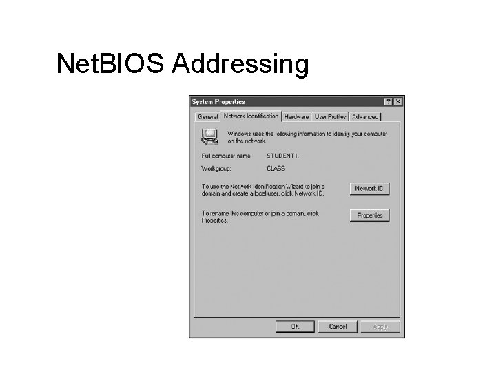 Net. BIOS Addressing 