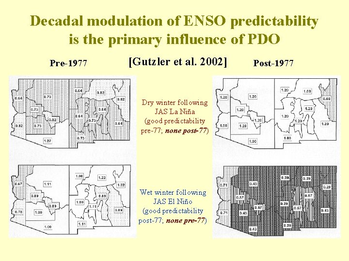 Decadal modulation of ENSO predictability is the primary influence of PDO Pre-1977 [Gutzler et