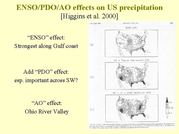 ENSO/PDO/AO effects on US precipitation [Higgins et al. 2000] “ENSO” effect: Strongest along Gulf