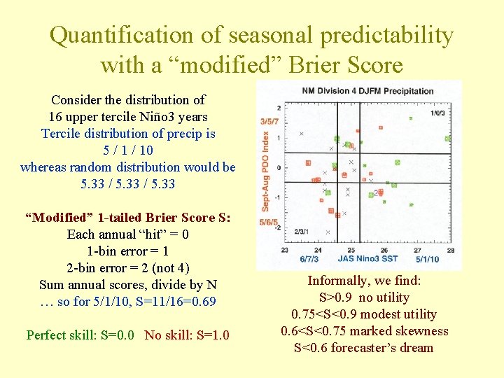 Quantification of seasonal predictability with a “modified” Brier Score Consider the distribution of 16