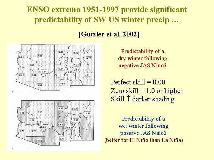 ENSO extrema 1951 -1997 provide significant predictability of SW US winter precip … [Gutzler