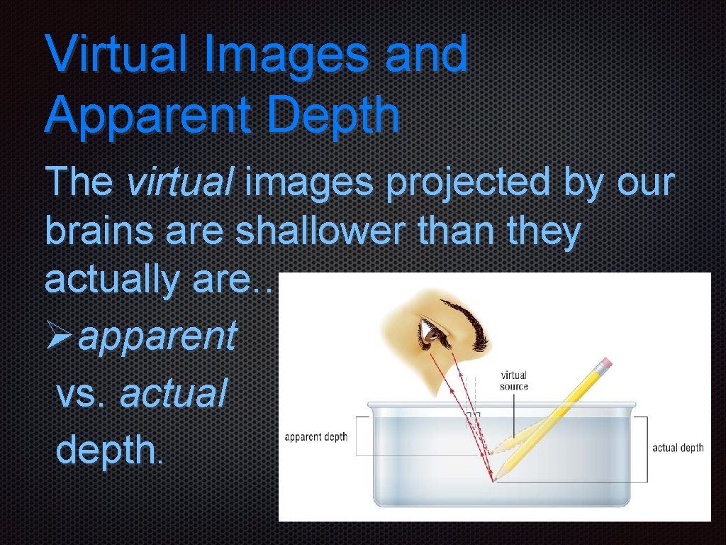 Virtual Images and Apparent Depth The virtual images projected by our brains are shallower