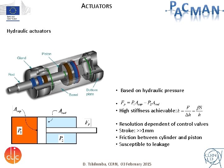 ACTUATORS Hydraulic actuators • Based on hydraulic pressure • • High stiffness achievable: •