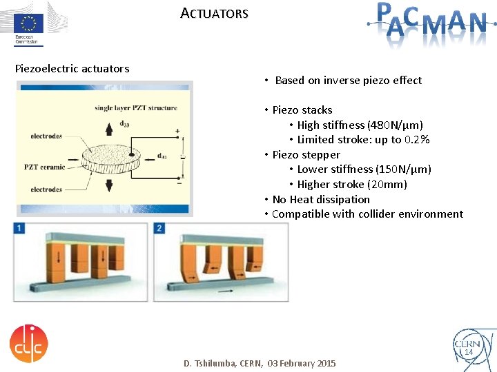 ACTUATORS Piezoelectric actuators • Based on inverse piezo effect • Piezo stacks • High