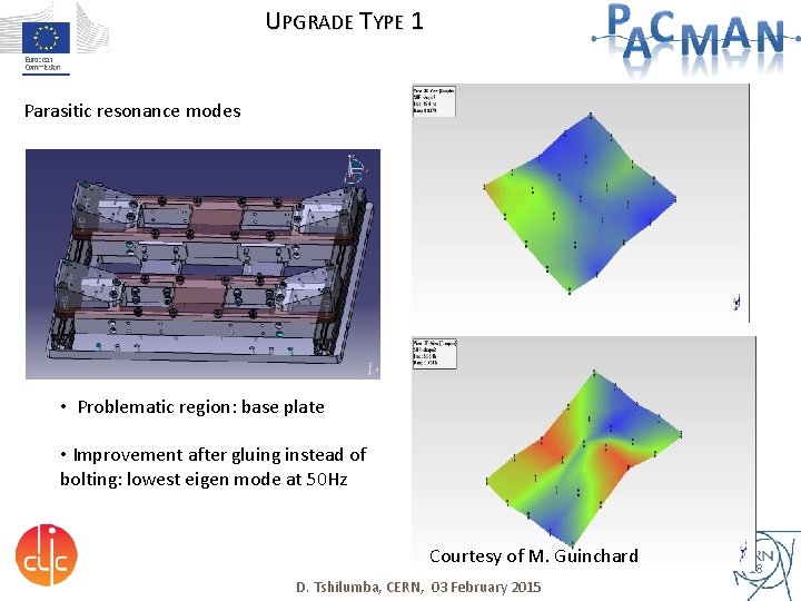 UPGRADE TYPE 1 Parasitic resonance modes • Problematic region: base plate • Improvement after