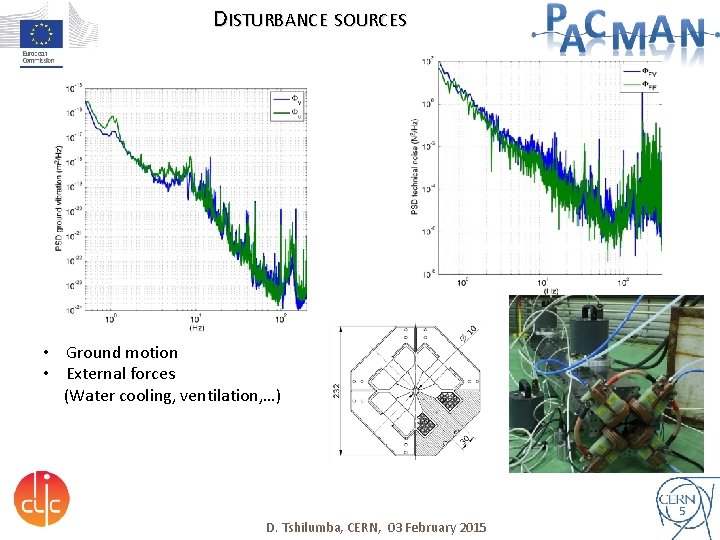 DISTURBANCE SOURCES • Ground motion • External forces (Water cooling, ventilation, …) 5 D.