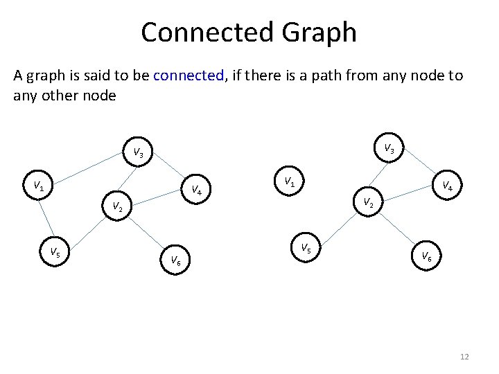 Connected Graph A graph is said to be connected, if there is a path