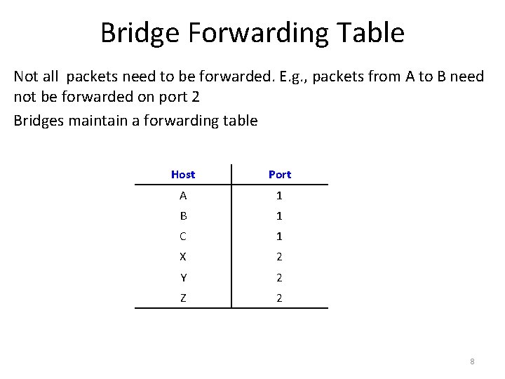 Bridge Forwarding Table Not all packets need to be forwarded. E. g. , packets