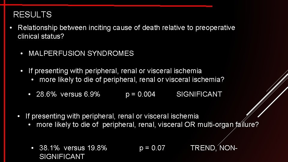 RESULTS • Relationship between inciting cause of death relative to preoperative clinical status? •