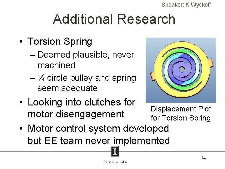 Speaker: K Wyckoff Additional Research • Torsion Spring – Deemed plausible, never machined –