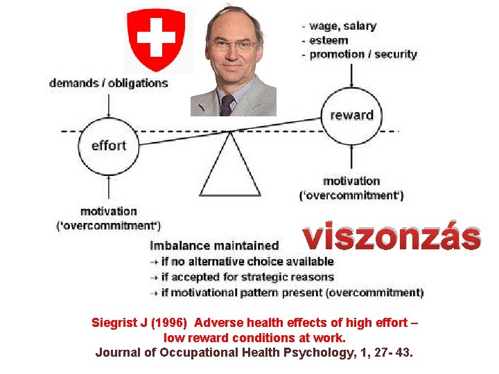 viszonzás Siegrist J (1996) Adverse health effects of high effort – low reward conditions