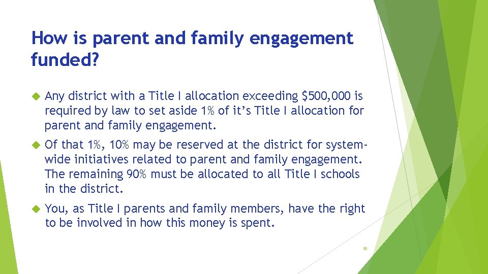 How is parent and family engagement funded? Any district with a Title I allocation