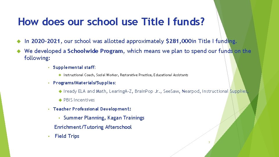 How does our school use Title I funds? In 2020 -2021, our school was