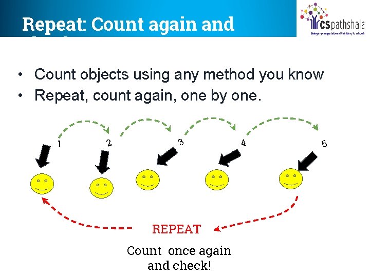Repeat: Count again and check • Count objects using any method you know •