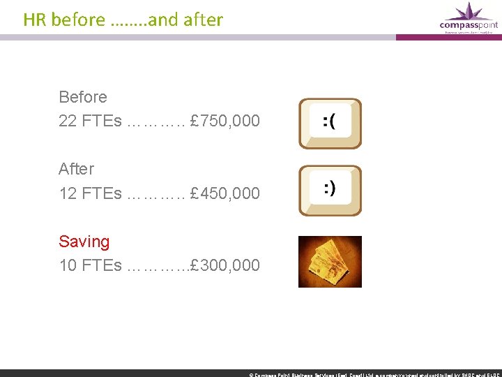 HR before ……. . and after Before 22 FTEs ………. . £ 750, 000