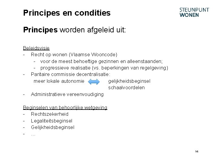 Principes en condities Principes worden afgeleid uit: Beleidsvisie - Recht op wonen (Vlaamse Wooncode)