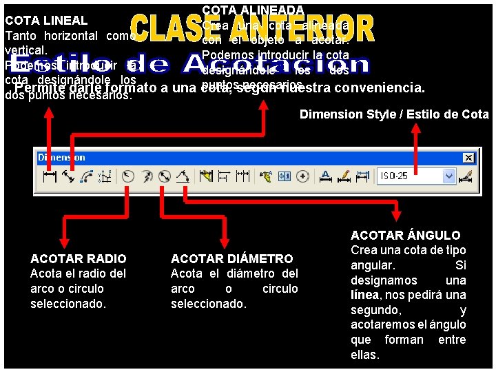 COTA LINEAL Tanto horizontal como vertical. Podemos introducir la cota designándole los Permite darle