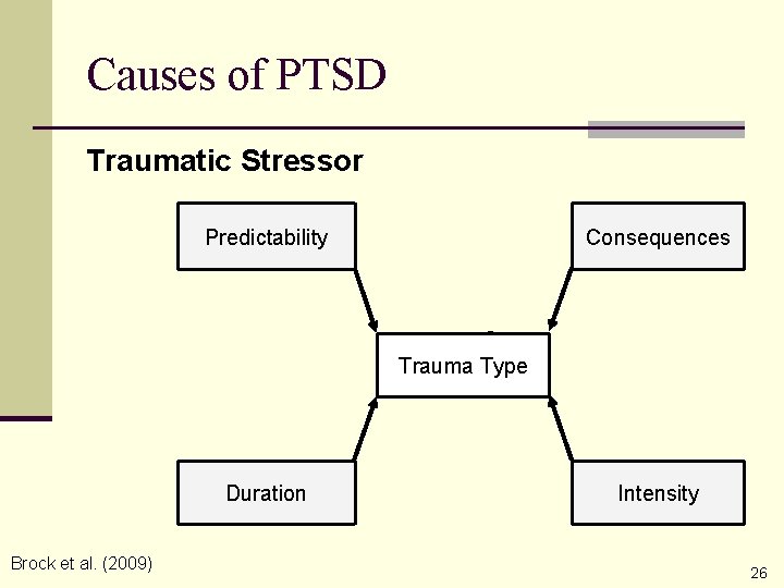 Causes of PTSD Traumatic Stressor Predictability Consequences Trauma Type Duration Brock et al. (2009)