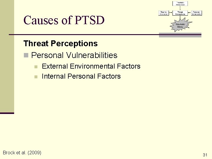 Causes of PTSD Threat Perceptions n Personal Vulnerabilities n n Brock et al. (2009)