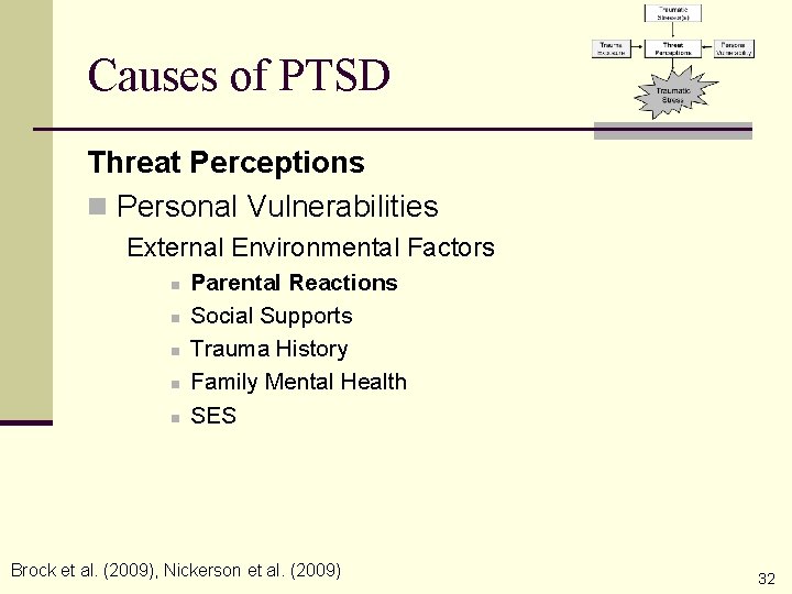 Causes of PTSD Threat Perceptions n Personal Vulnerabilities External Environmental Factors n n n