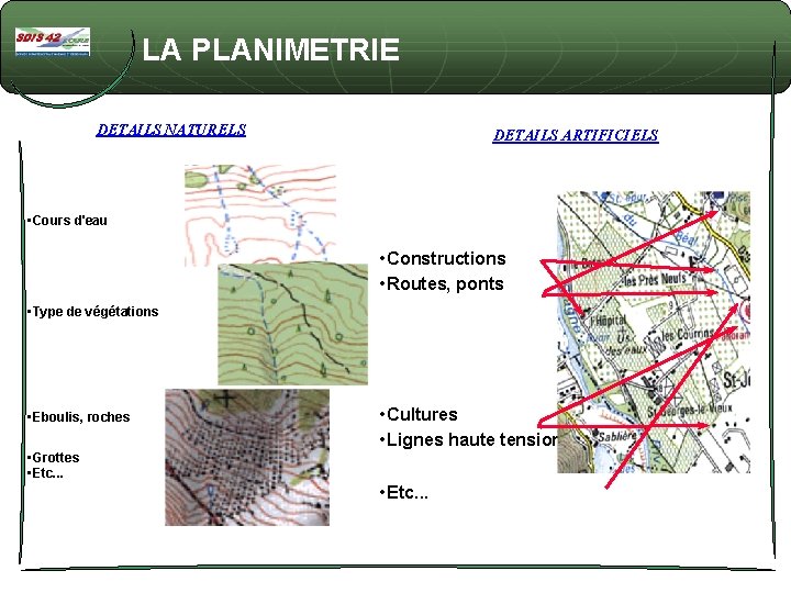 LA PLANIMETRIE DETAILS NATURELS DETAILS ARTIFICIELS • Cours d'eau • Constructions • Routes, ponts