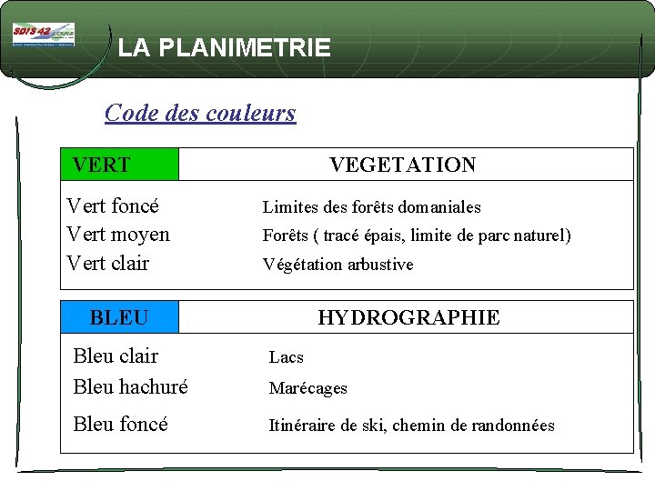 LA PLANIMETRIE Code des couleurs VERT Vert foncé Vert moyen Vert clair VEGETATION Limites