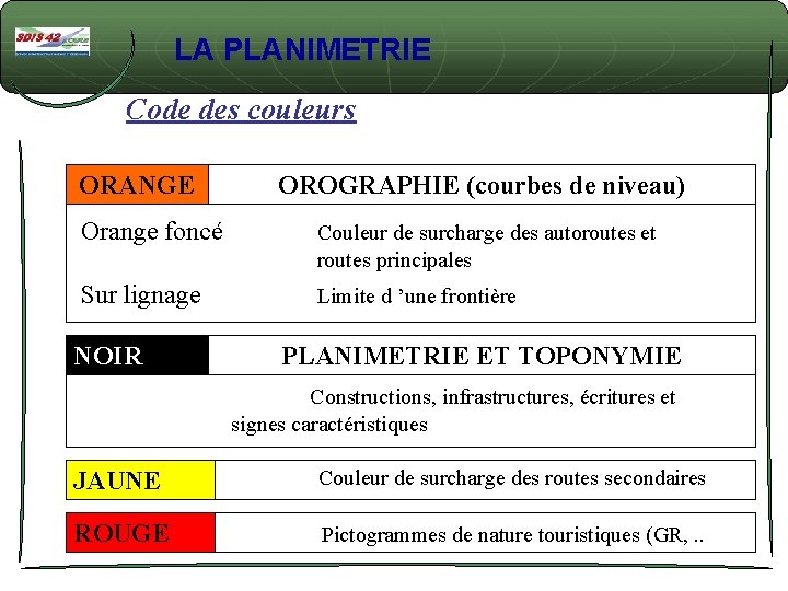 LA PLANIMETRIE Code des couleurs ORANGE OROGRAPHIE (courbes de niveau) Orange foncé Couleur de