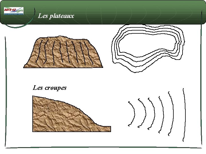 Les plateaux Les croupes 