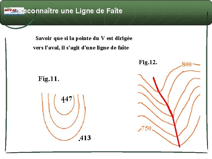 Reconnaître une Ligne de Faîte Savoir que si la pointe du V est dirigée