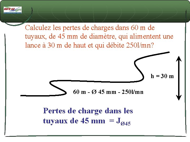 Calculez les pertes de charges dans 60 m de tuyaux, de 45 mm de