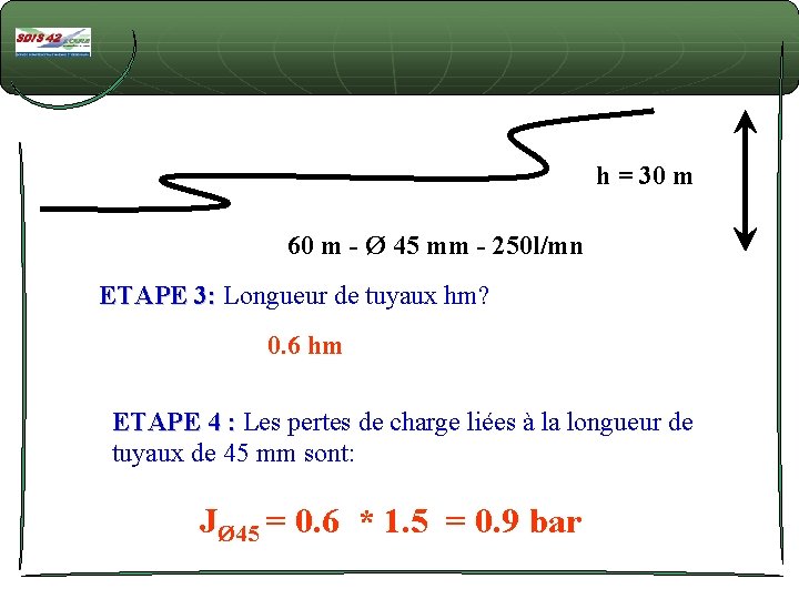 h = 30 m 60 m - Ø 45 mm - 250 l/mn ETAPE