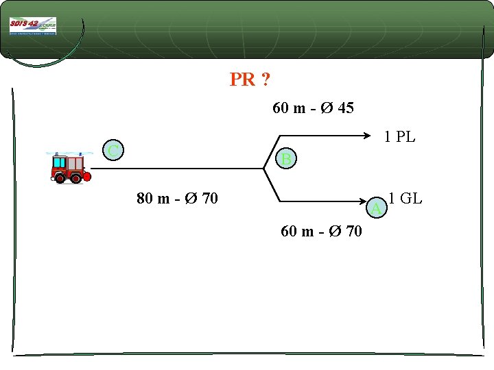 PR ? 60 m - Ø 45 1 PL C B 80 m -