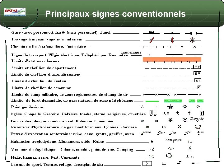 Principaux signes conventionnels 