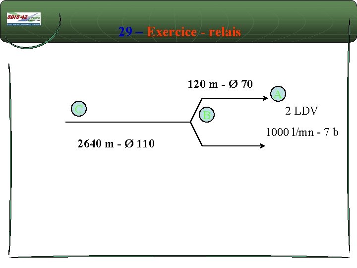 29 – Exercice - relais 120 m - Ø 70 C 2640 m -