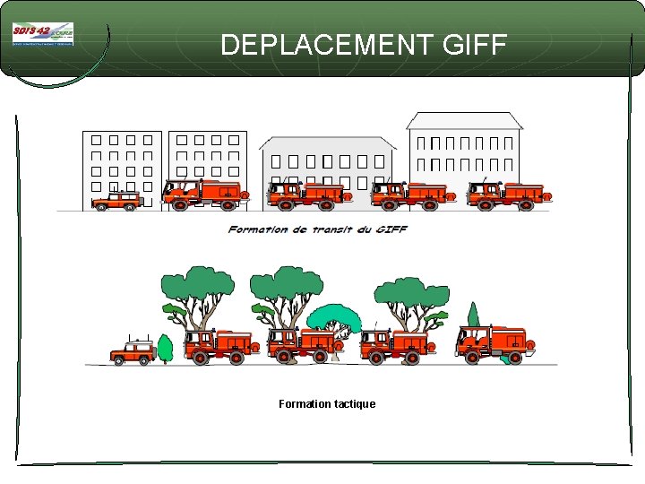 DEPLACEMENT GIFF Formation tactique 