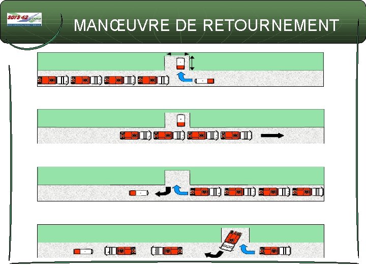 MANŒUVRE DE RETOURNEMENT 