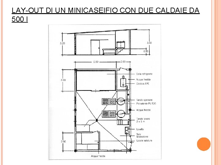 LAY-OUT DI UN MINICASEIFIO CON DUE CALDAIE DA 500 l 