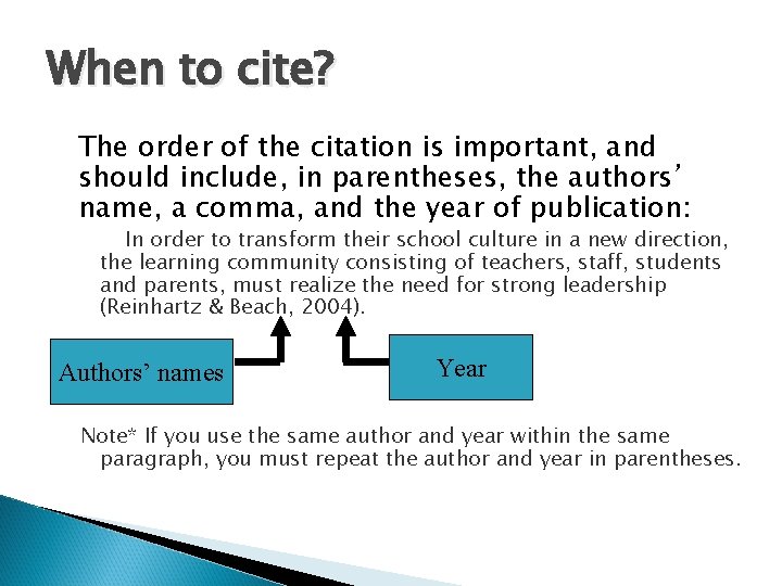 When to cite? The order of the citation is important, and should include, in