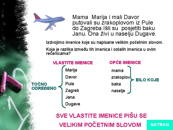 Mama Marija i mali Davor putovali su zrakoplovom iz Pule do Zagreba. Išli su