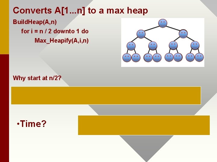 Converts A[1. . . n] to a max heap Build. Heap(A, n) for i
