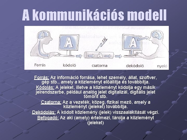 A kommunikációs modell Forrás: Az információ forrása, lehet személy, állat, szoftver, gép stb. ,