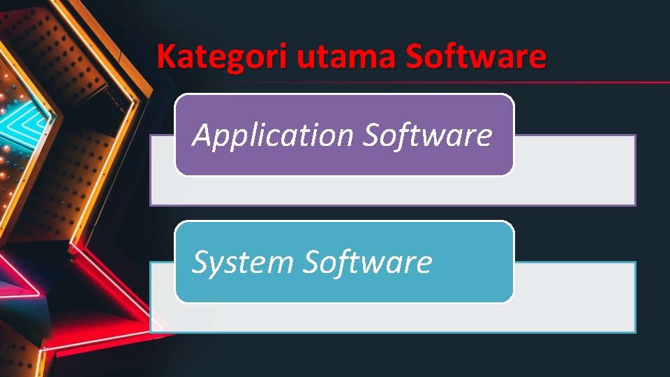 Kategori utama Software Application Software System Software 